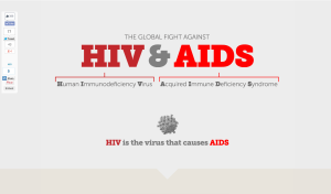 HIV_Post